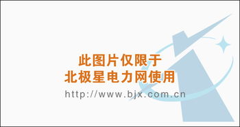 智能电网 以先进商业模式驱动社会经济发展，开启未来新纪元