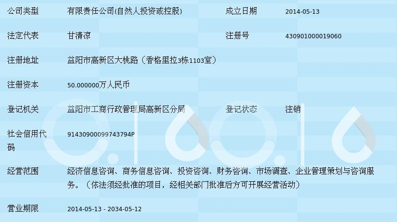 益阳市东慧信息咨询服务 社会经济咨询领域的专业导航者
